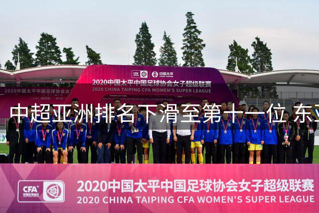 中超亚洲排名下滑至第十一位 东亚区跌至第六